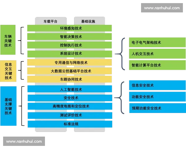 科技前沿驱动未来产业升级与智能社会创新路径探索趋势与全球实践