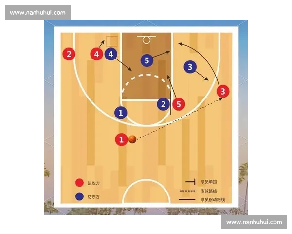 篮球防守全局策略解析与实战应用技巧深度研究